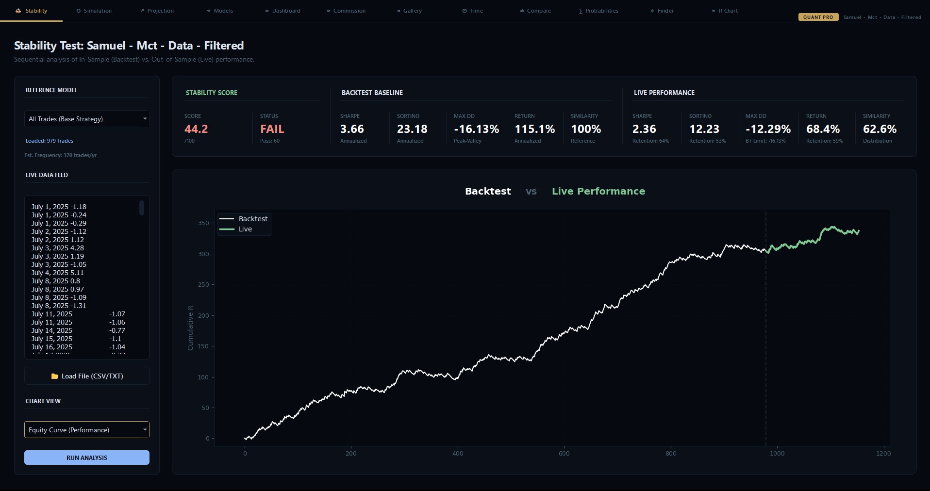 Our original Python app comparing backtests with live trades