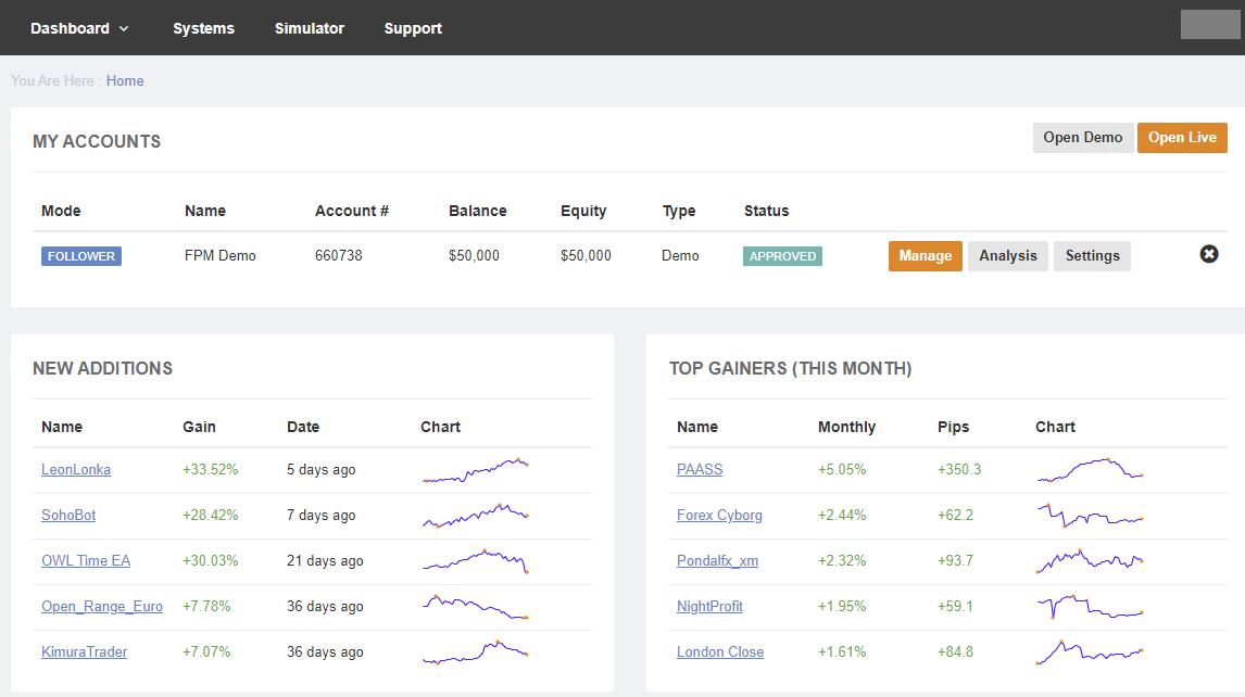 Myfxbook dashboard